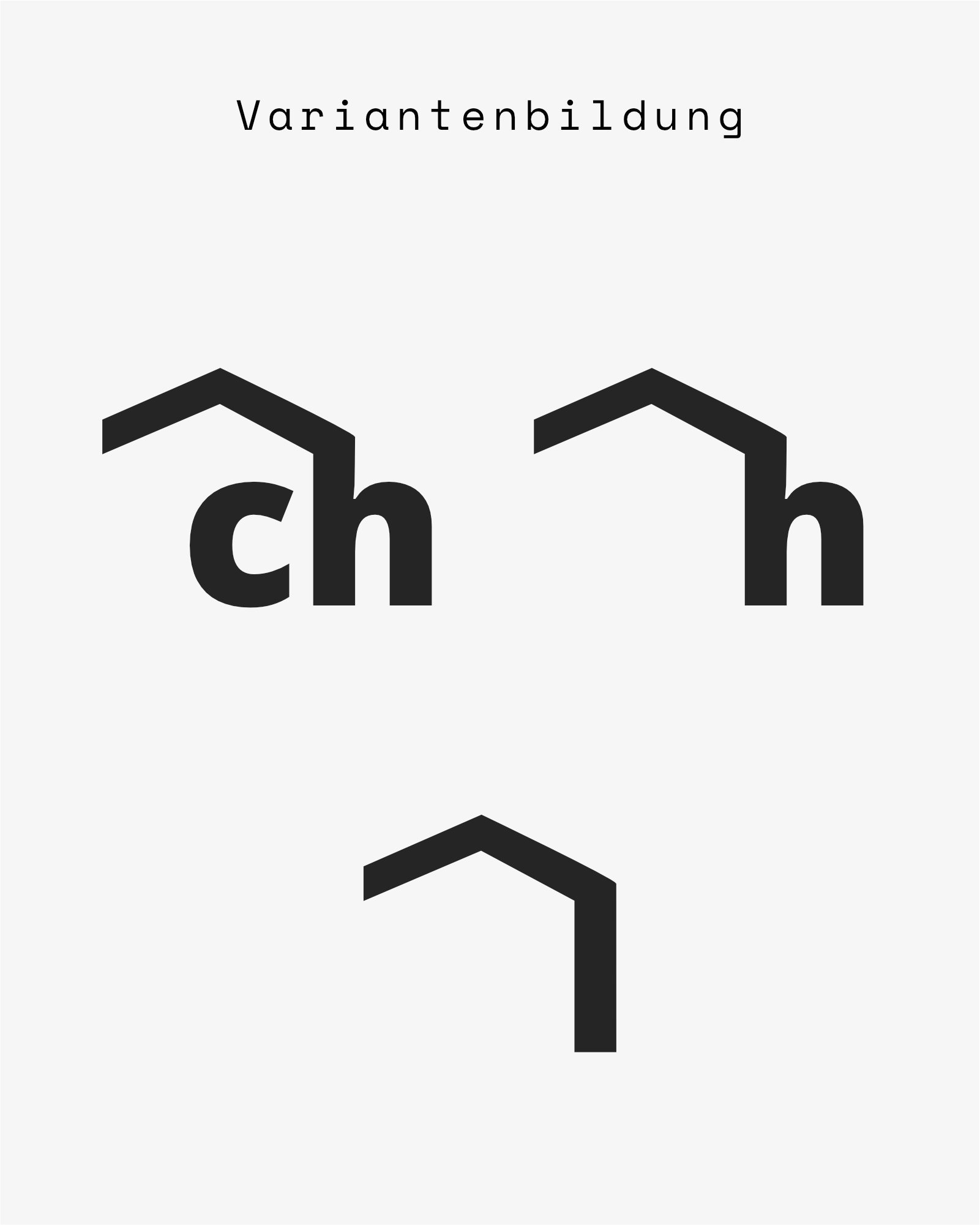 Chiemhome, Markenaufbau 3