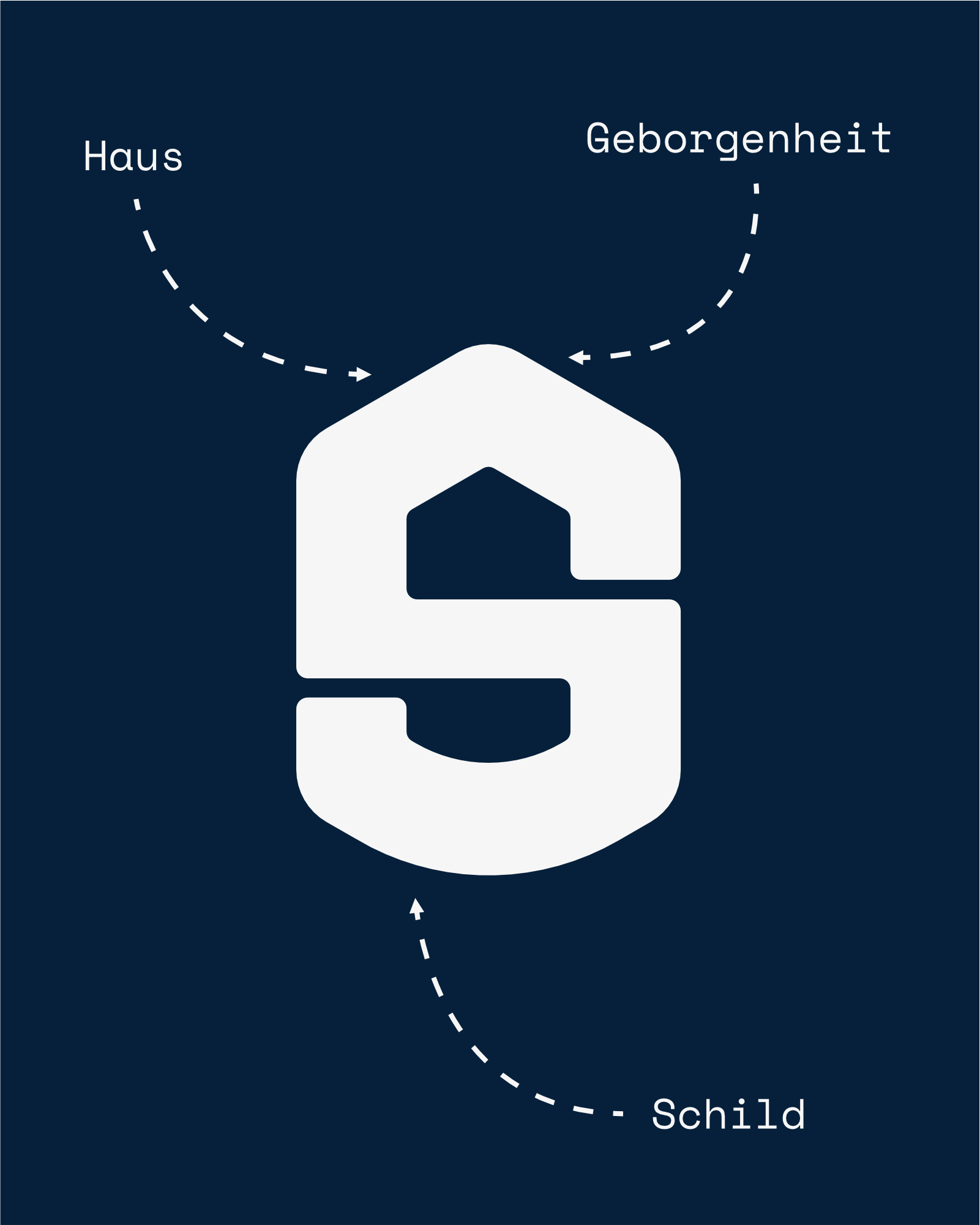 Safehouse, Rebranding 4
